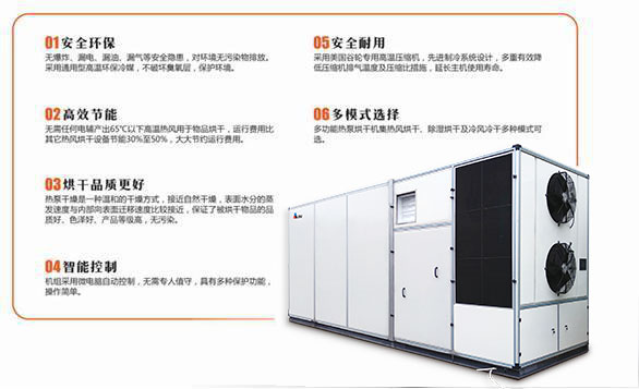 金銀花烘干機價格
