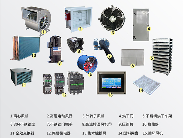 烘干機(jī)設(shè)備